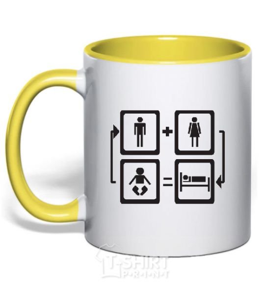 Mug with a colored handle CLOSED CIRCLE yellow фото