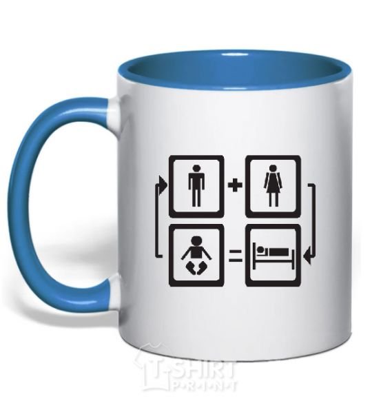 Mug with a colored handle CLOSED CIRCLE royal-blue фото