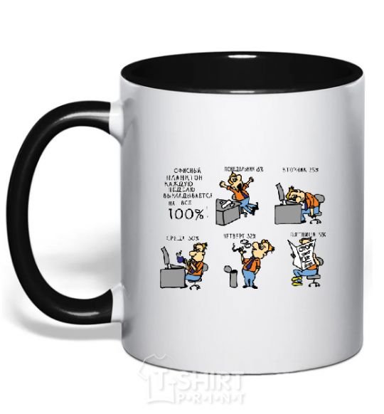 Mug with a colored handle PLANKTON... black фото