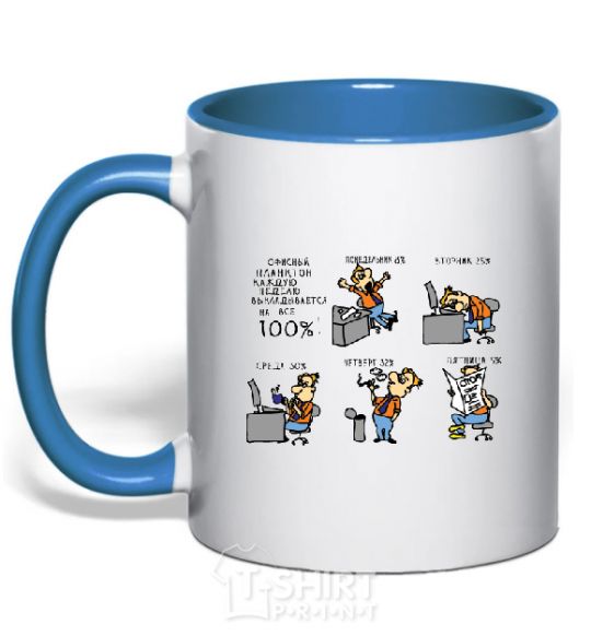 Mug with a colored handle PLANKTON... royal-blue фото