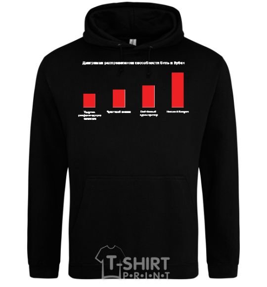 Men`s hoodie Diagaramma of the distribution of the ability to beat the tambourine black фото