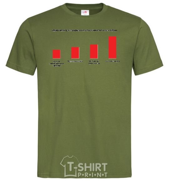 Men's T-Shirt Diagaramma of the distribution of the ability to beat the tambourine millennial-khaki фото