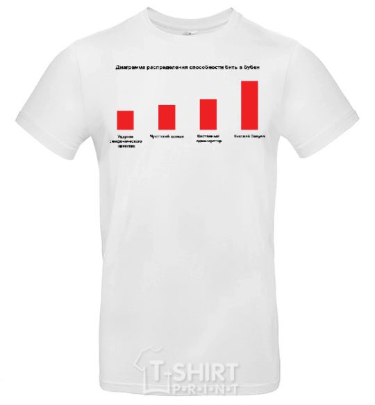 Мужская футболка Диагарамма распределения способности бить в бубен Белый фото