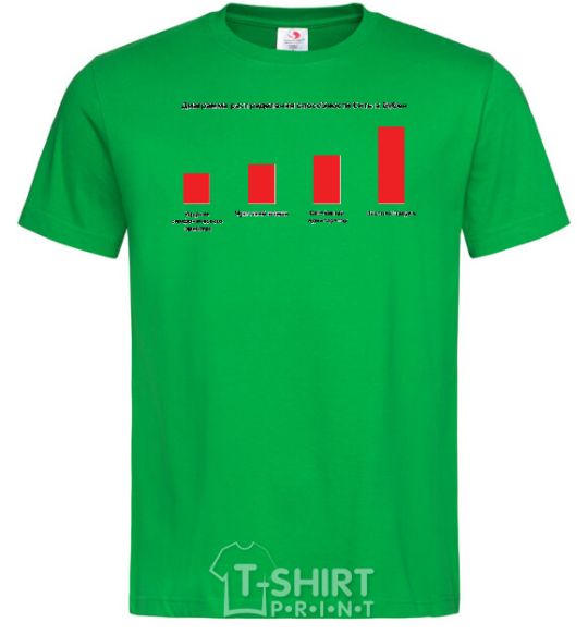 Men's T-Shirt Diagaramma of the distribution of the ability to beat the tambourine kelly-green фото
