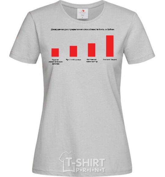 Women's T-shirt Diagaramma of the distribution of the ability to beat the tambourine grey фото