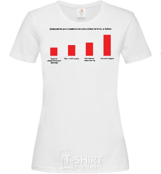 Women's T-shirt Diagaramma of the distribution of the ability to beat the tambourine White фото