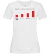 Women's T-shirt Diagaramma of the distribution of the ability to beat the tambourine White фото