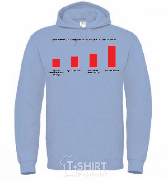 Men`s hoodie Diagaramma of the distribution of the ability to beat the tambourine sky-blue фото