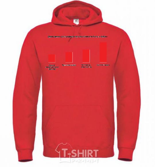 Men`s hoodie Diagaramma of the distribution of the ability to beat the tambourine bright-red фото