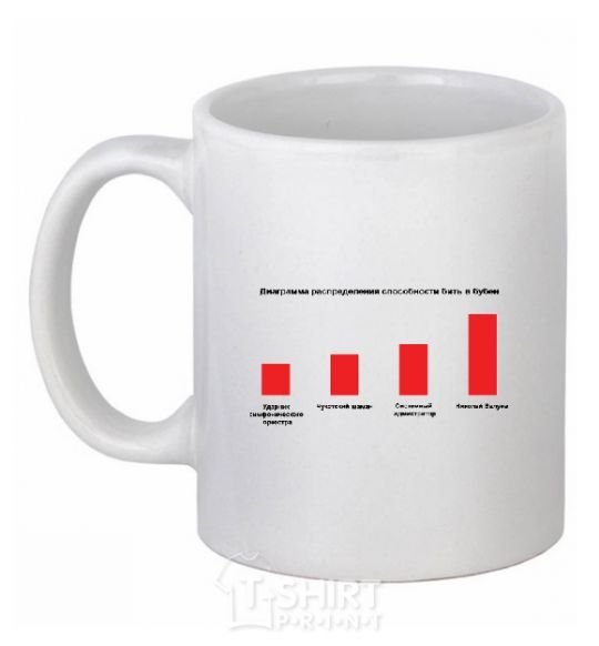 Ceramic mug Diagaramma of the distribution of the ability to beat the tambourine White фото