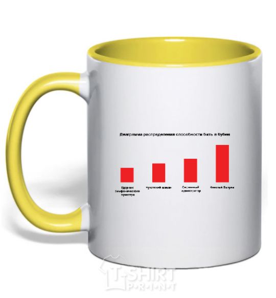 Mug with a colored handle Diagaramma of the distribution of the ability to beat the tambourine yellow фото