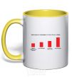 Mug with a colored handle Diagaramma of the distribution of the ability to beat the tambourine yellow фото