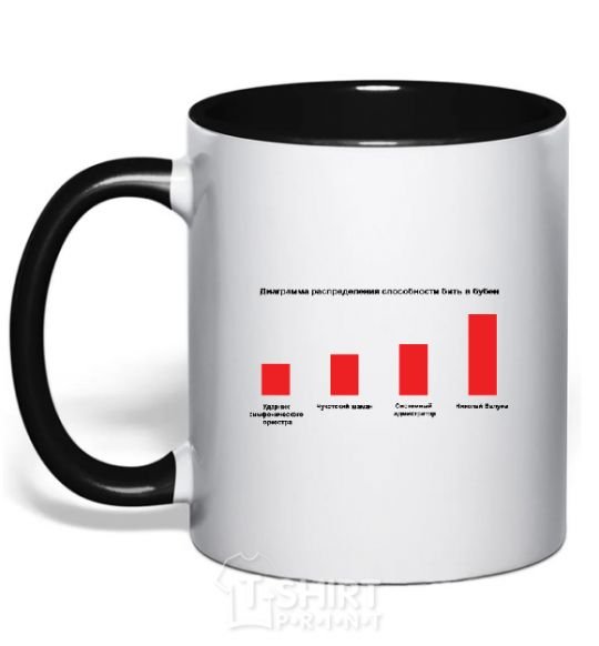 Mug with a colored handle Diagaramma of the distribution of the ability to beat the tambourine black фото