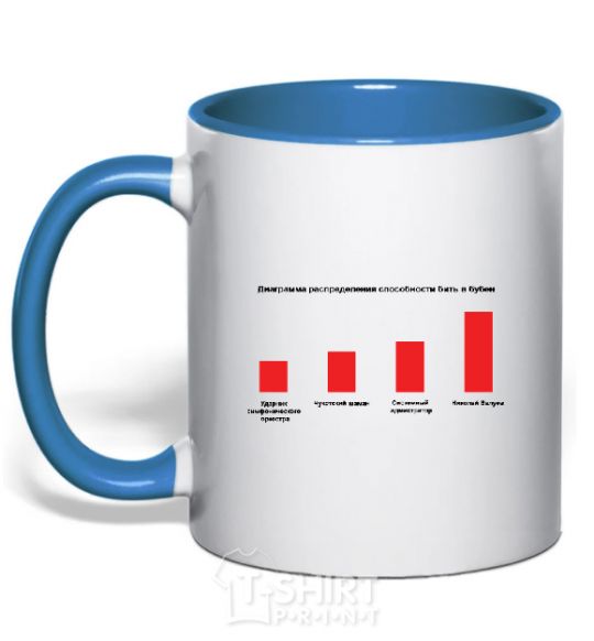 Mug with a colored handle Diagaramma of the distribution of the ability to beat the tambourine royal-blue фото