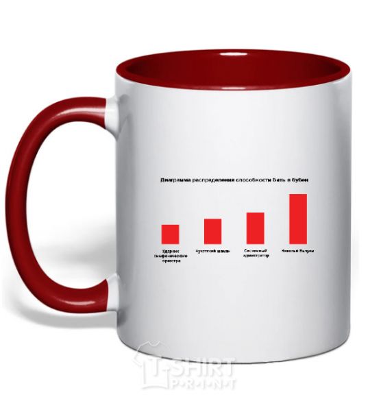 Mug with a colored handle Diagaramma of the distribution of the ability to beat the tambourine red фото