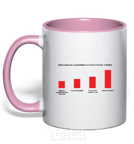 Mug with a colored handle Diagaramma of the distribution of the ability to beat the tambourine light-pink фото