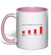 Mug with a colored handle Diagaramma of the distribution of the ability to beat the tambourine light-pink фото