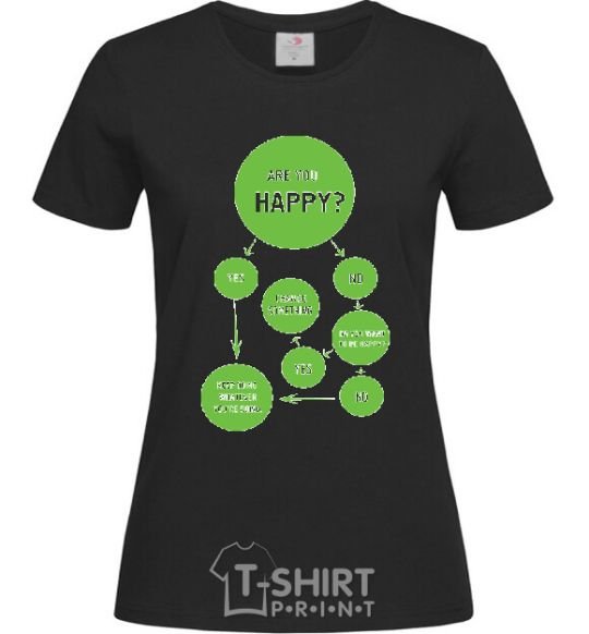 Women's T-shirt ARE YOU HAPPY? black фото