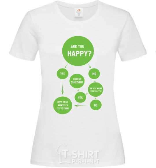Women's T-shirt ARE YOU HAPPY? White фото