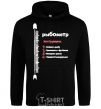 Men`s hoodie РЫБОМЕТР black фото