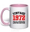 Mug with a colored handle Vintage 1972 light-pink фото