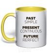 Mug with a colored handle Past present future yellow фото