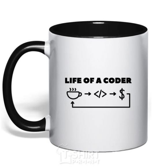 Mug with a colored handle Life of a coder black фото