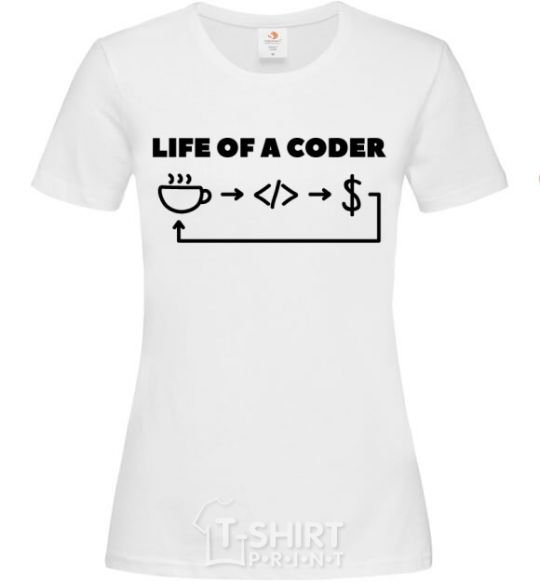 Женская футболка Life of a coder Белый фото