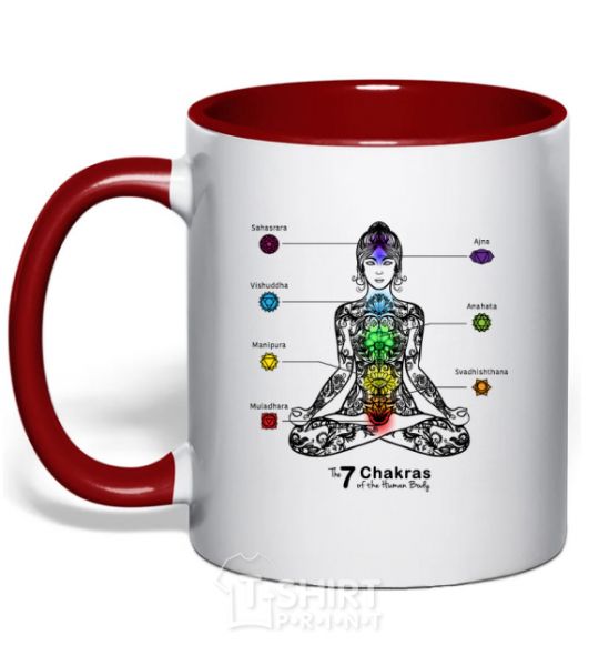 Mug with a colored handle The 7 chakras red фото